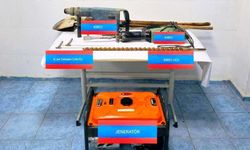 Yerköy’de Kaçak Kazı Operasyonu: 5 Kişi Suçüstü Yakalandı