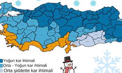 Yozgat’ta 2025–2026 kışı nasıl geçecek? Yoğun kar ve soğuk hava uyarısı