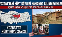 Yozgat'ta Kaç Tane Kürt Köyü Var? İlçe İlçe Tam Liste ve Dağılım