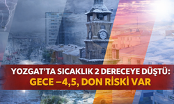Yozgat’ta Sıcaklık 2 Dereceye Düştü: Gece -4,5, Don Riski Var