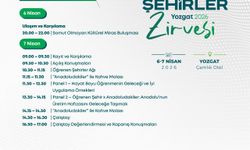 UNESCO Öğrenen Şehirler Zirvesi 2026 Yozgat’ta Düzenlenecek: 11 Şehir Bir Araya Geliyor