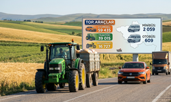 TÜİK 2026 Verileri Açıklandı: Yozgat’ta Araç Sayısı 139 Bini Aştı