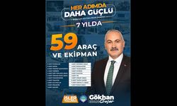 Boğazlıyan’da Hizmet Ağı Genişliyor: Araç Filosu 59 Dev Eserle Güçlendi