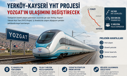 Yerköy–Kayseri YHT Projesi Yozgat’ın Ulaşımını Değiştirecek