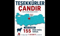 Çandır’da Vekaletle Kurban Kampanyasına Yoğun İlgi