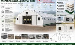 Yozgat’ta Modern Hayvancılık Dönemi Başlıyor