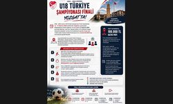 U18 Türkiye Şampiyonası Finalleri Yozgat’ta Başlıyor: Geleceğin Yıldızları Sahne Alıyor!