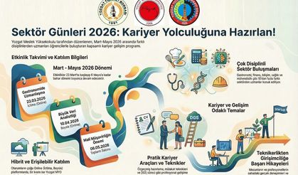 Yozgat MYO’da Sektör Günleri Başlıyor: Öğrenciler Sektör Temsilcileriyle Buluşacak