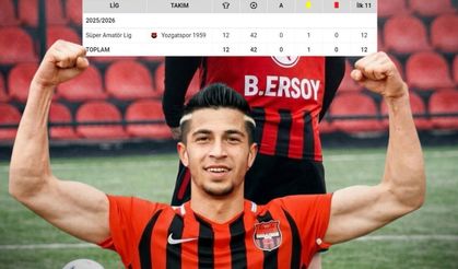 Yozgat’ta süper amatörün en golcü oyuncusu oldu
