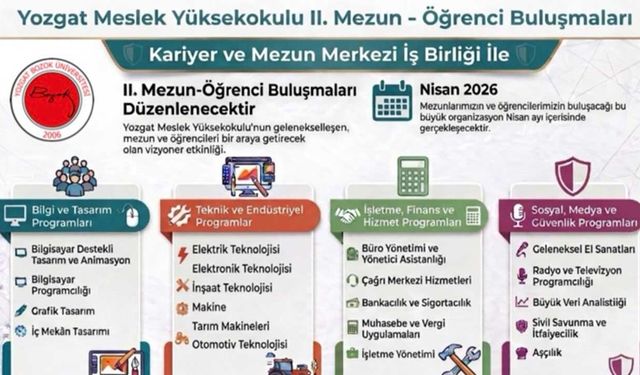 Meslek Yüksekokulu’nda II. Mezun–Öğrenci Buluşmaları Nisan 2026’da Başlıyor