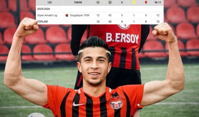 Yozgat’ta süper amatörün en golcü oyuncusu oldu