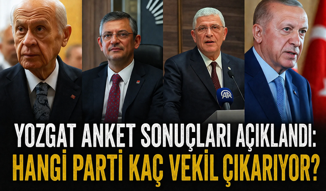 Yozgat Anket Sonuçları Açıklandı: Hangi Parti Kaç Vekil Çıkarıyor?