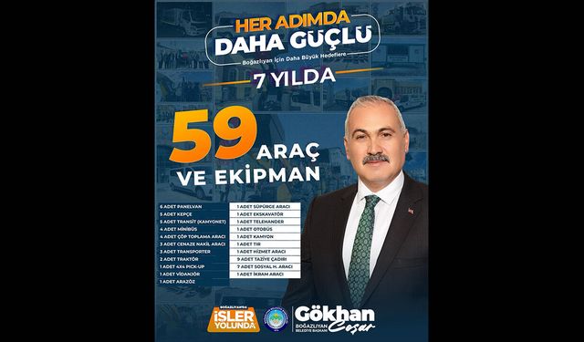 Boğazlıyan’da Hizmet Ağı Genişliyor: Araç Filosu 59 Dev Eserle Güçlendi