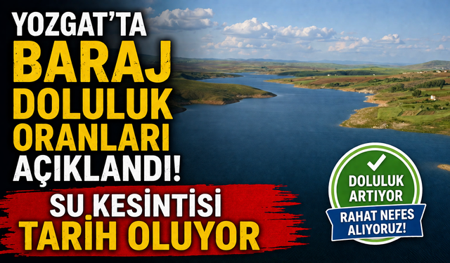 Yozgat’ta Baraj Doluluk Oranları Açıklandı!