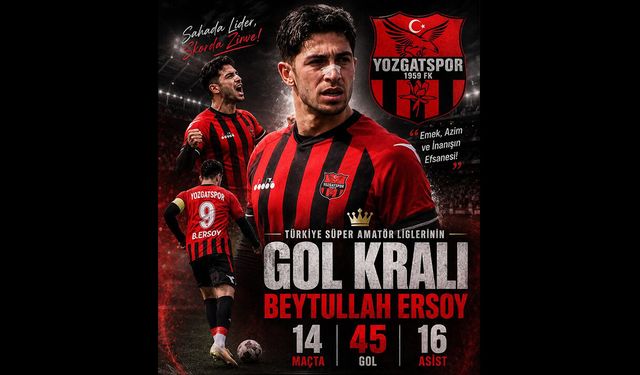 Yozgat Süper Amatör Lig Gol Kralı Beytullah Ersoy Rekor Kırdı