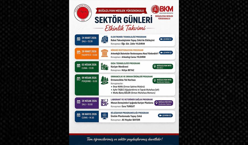 Boğazlıyan MYO’da "Sektör Günleri" Heyecanı