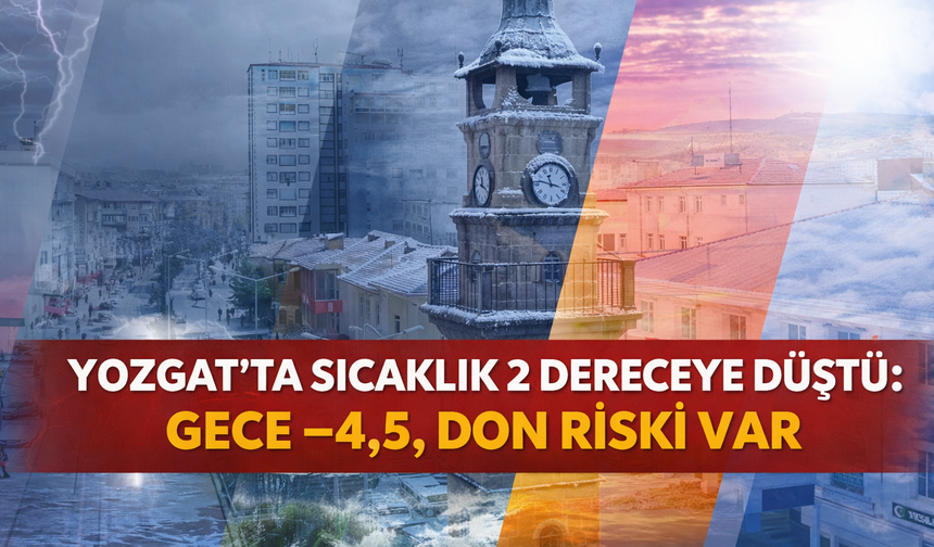 Yozgat’ta Sıcaklık 2 Dereceye Düştü: Gece -4,5, Don Riski Var