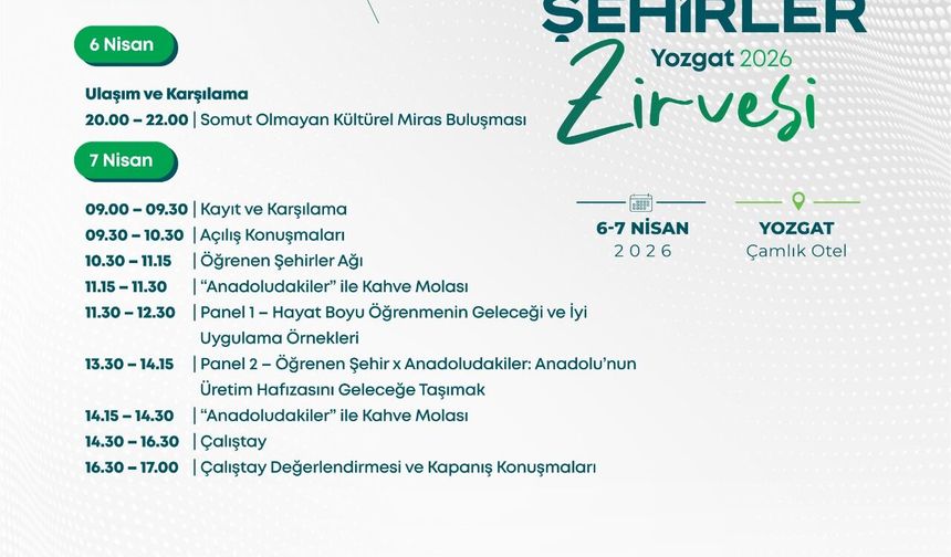 UNESCO Öğrenen Şehirler Zirvesi 2026 Yozgat’ta Düzenlenecek: 11 Şehir Bir Araya Geliyor
