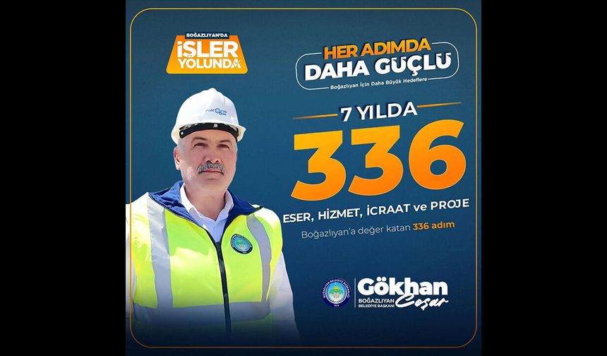 Boğazlıyan’da 7 Yılda 336 Proje