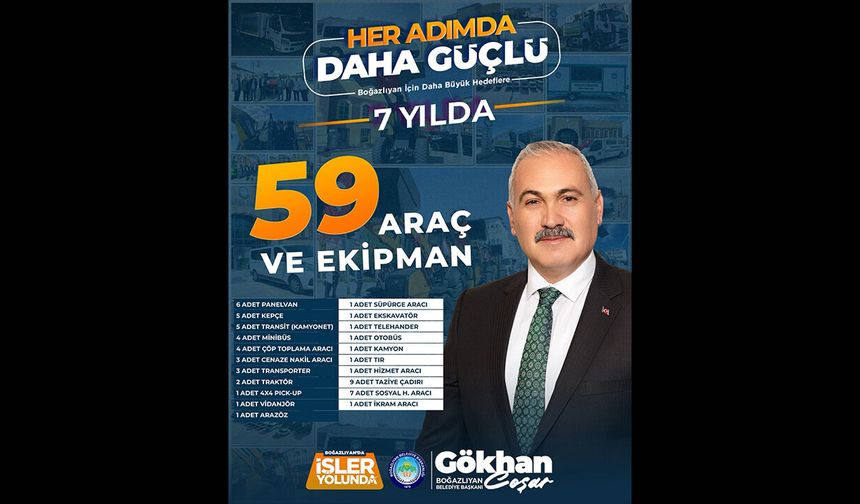 Boğazlıyan’da Hizmet Ağı Genişliyor: Araç Filosu 59 Dev Eserle Güçlendi