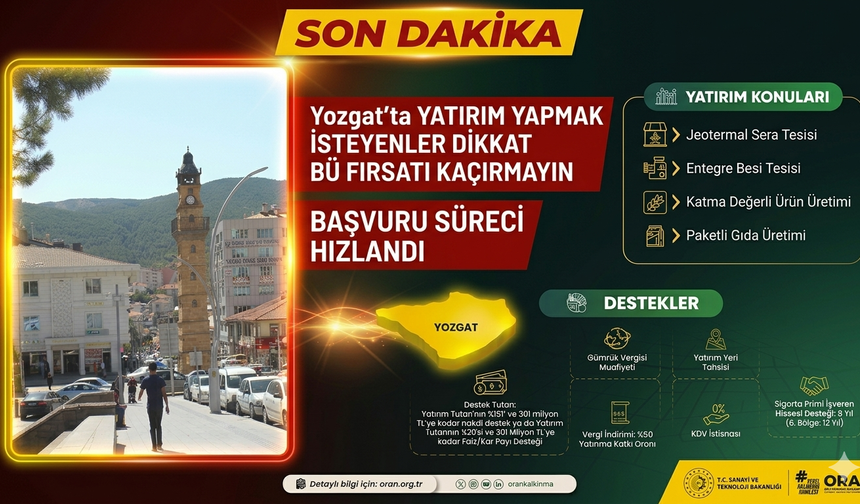 Yozgat’ta 301 Milyon TL’lik Yerel Kalkınma Hamlesi Başvuru Süreci Hızlandı