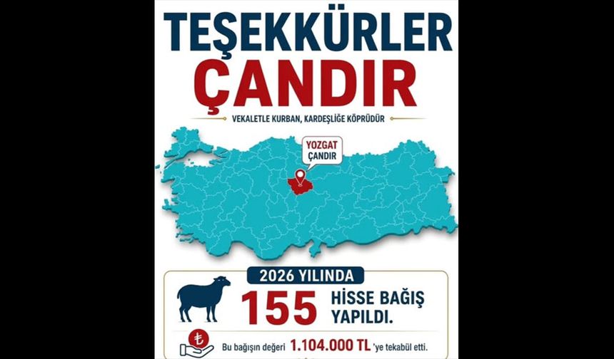 Kardeşlik Köprüsü Kurdular