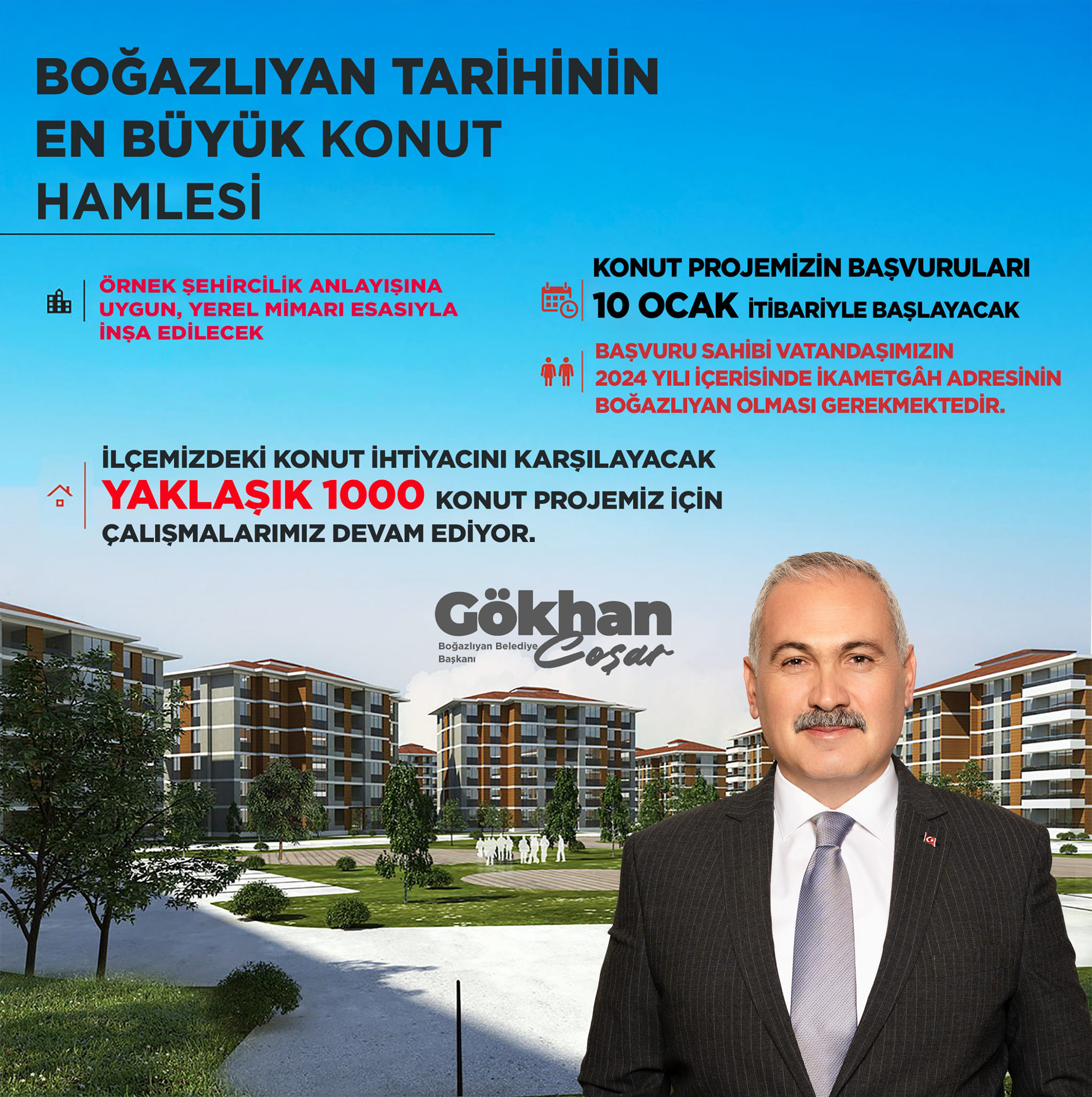 Boğazlıyan 1000 Konut (2)