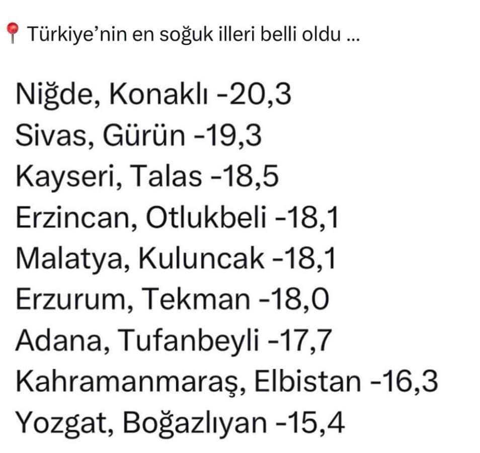 Boğazlıyan En Düşük Sıcaklık (2)