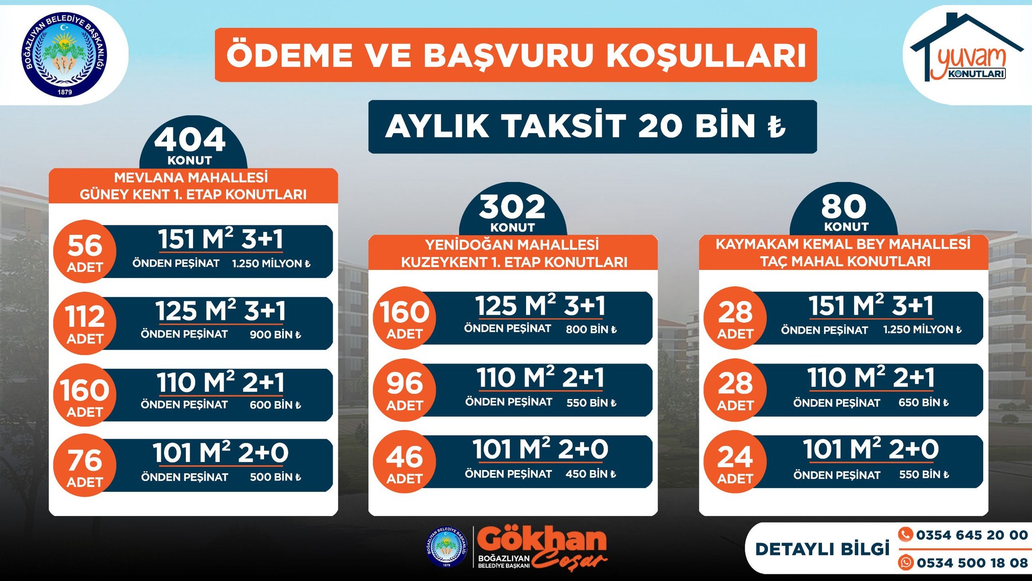 Boğazlıyan Konut (5)