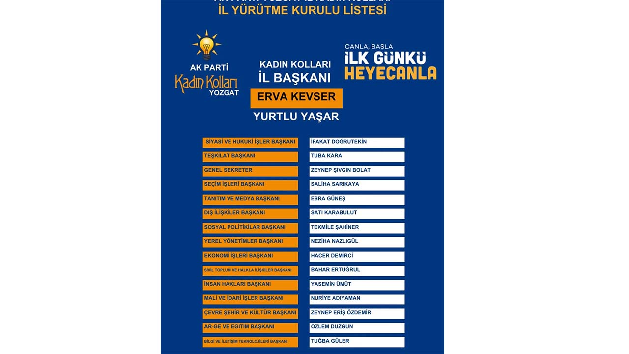 Ak Parti Kadın Kolları (1)