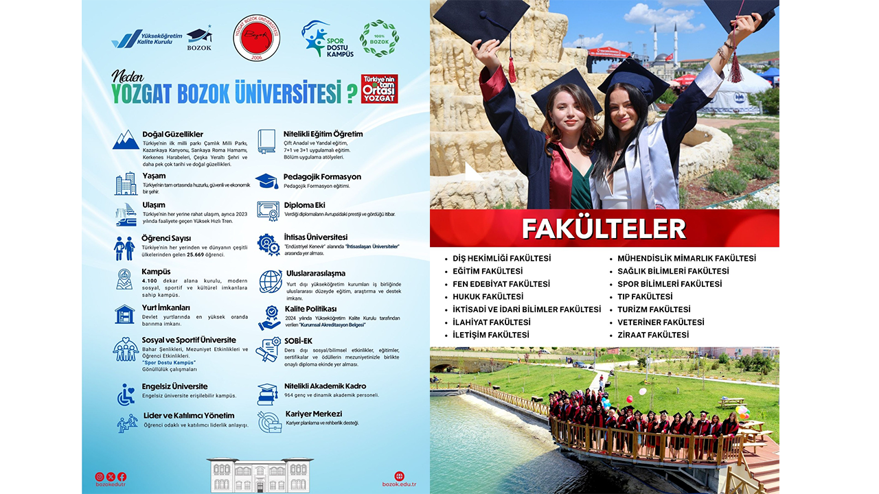 Yobü Tercih Valilik