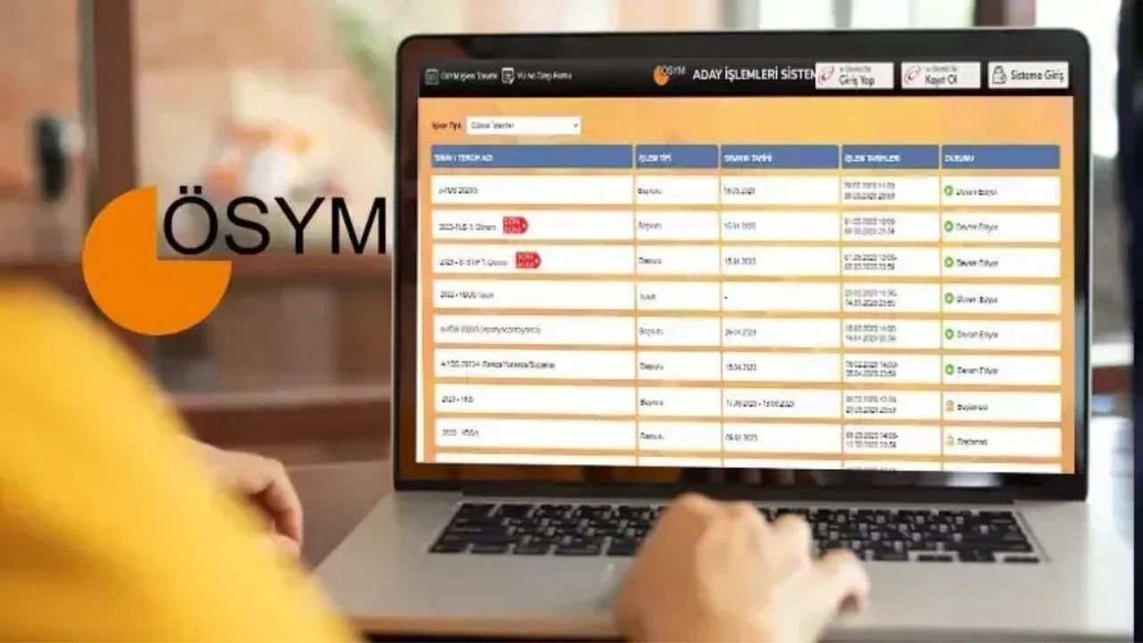 2025 Yds2 Başvuruları Başladı