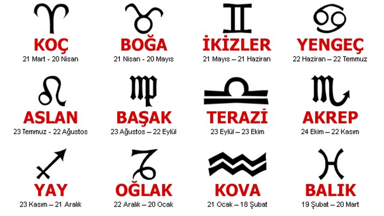 Anlaşan Burçlar (2)