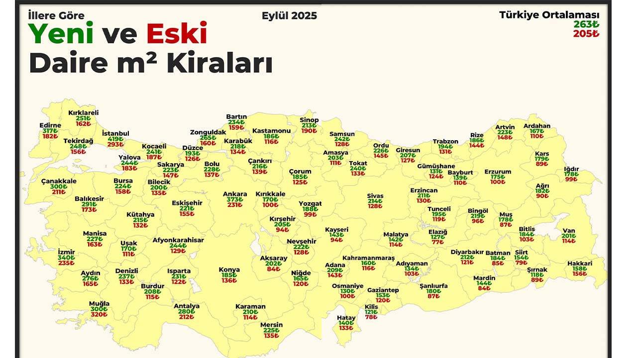 Kira Farkı Yozgat (1)