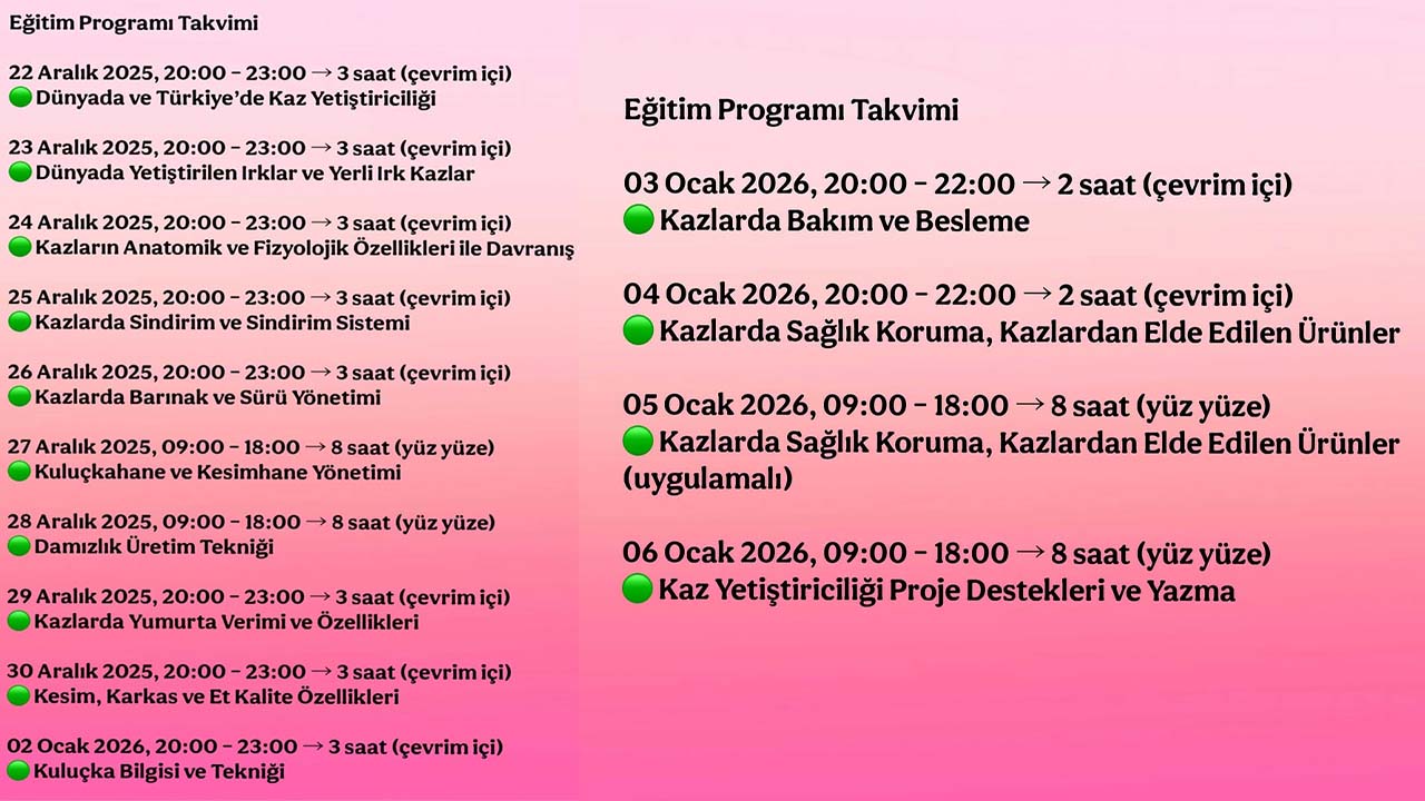 Kaz Yetiştiriciliği Kurs (2)