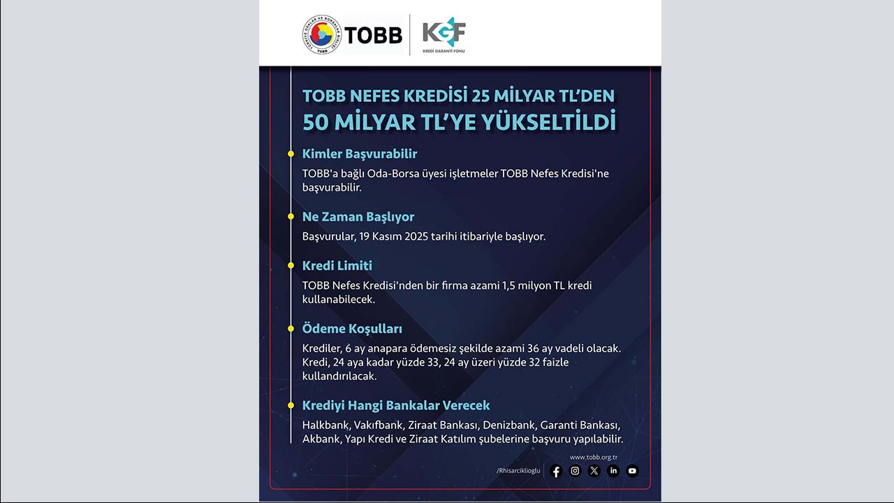 Tobb Kobi