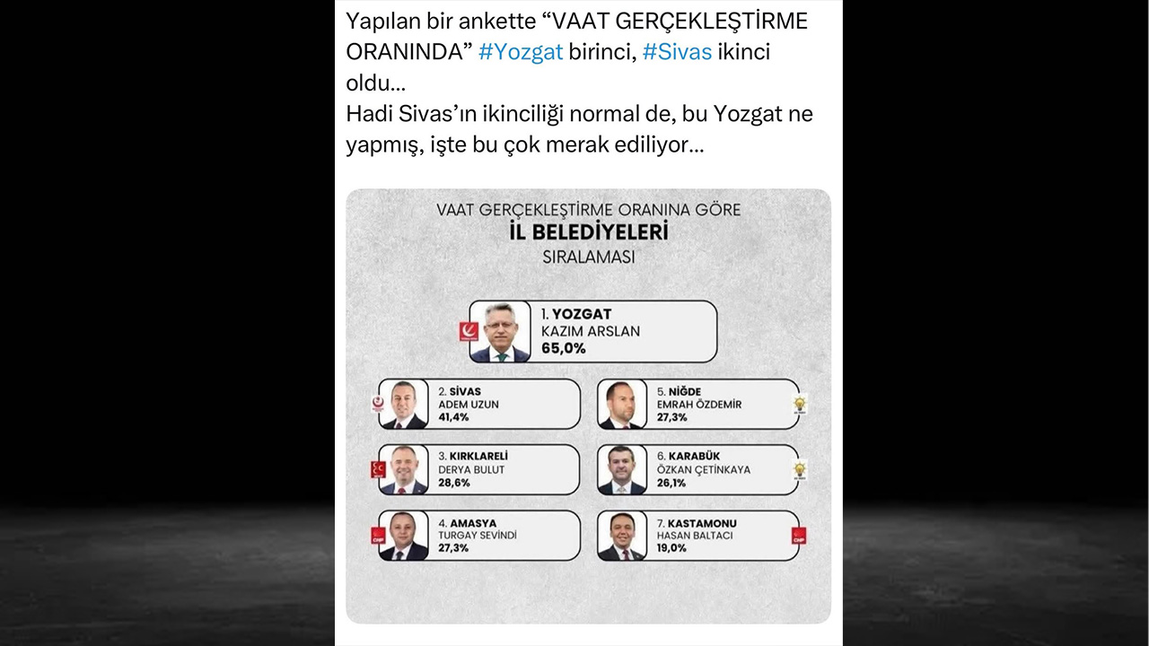 B E L E D İ Y E-1