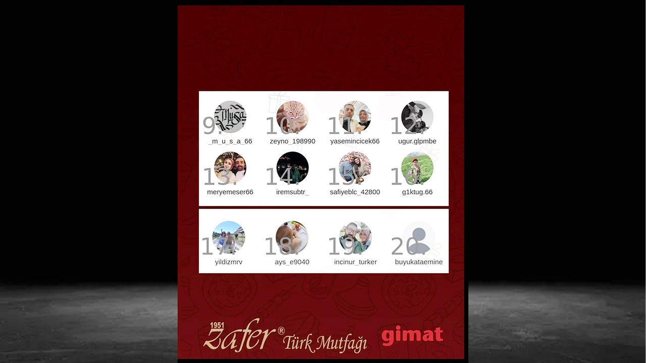 Lezzet Dolu Çekiliş (3)