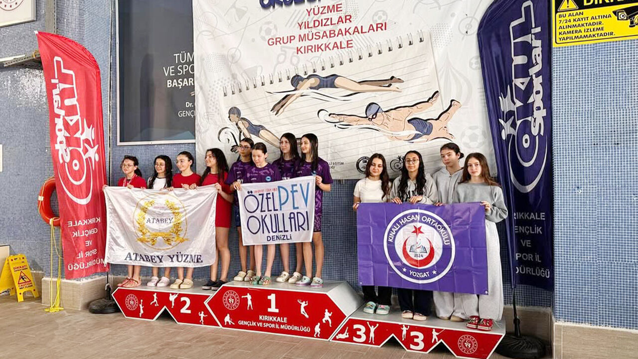 Hedef Türkiye Şampiyonluğu (3)