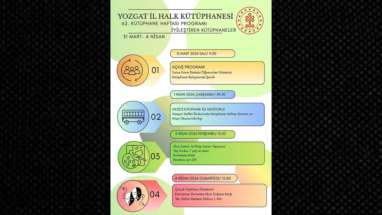 Kütüphane Haftasi1