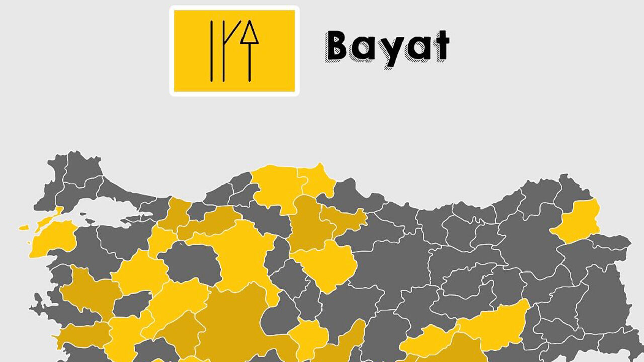 Bayat
