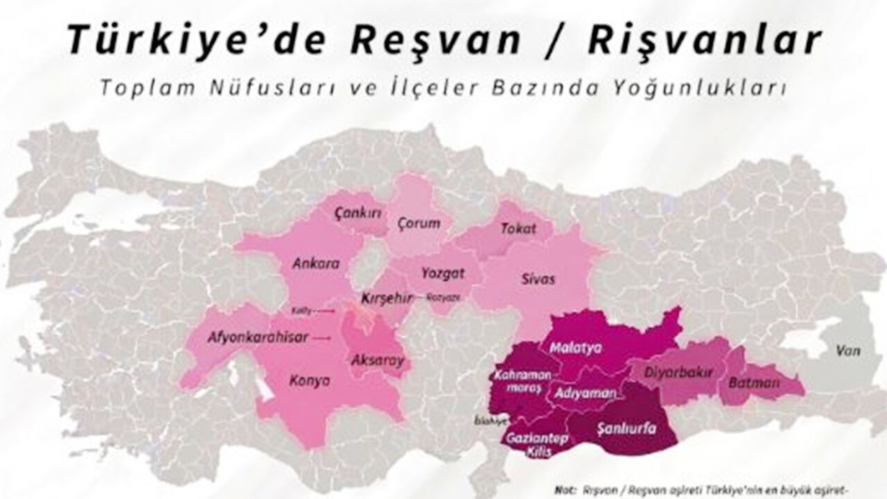 Reşvan Aşi̇reti̇
